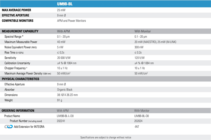 UM-B - Technical Specifications