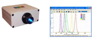 SpectroFluorometer Systems